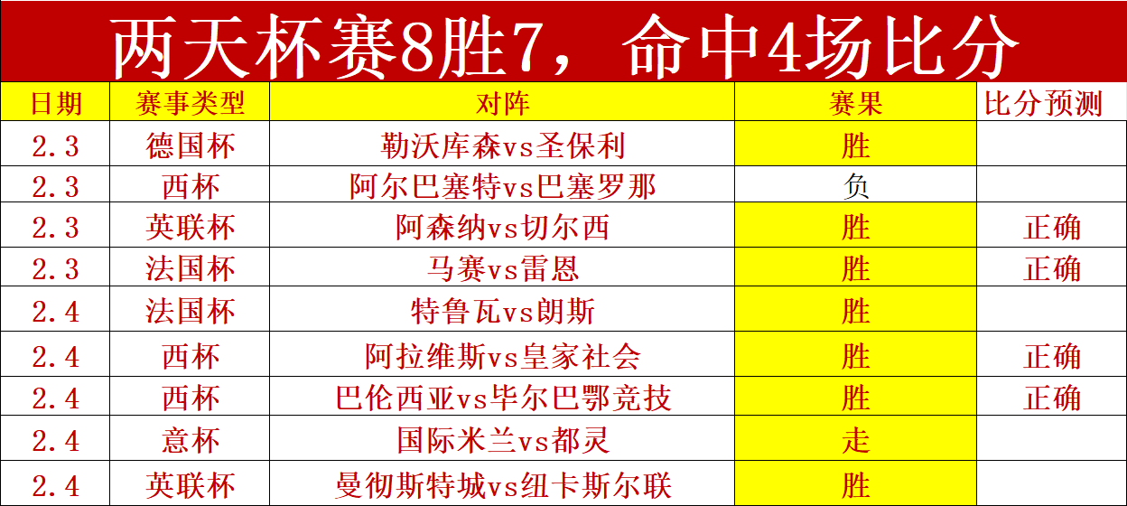 赛季西甲联,赛第,轮赛事亮点,星空,StarSky,星空官网,星空体育官网,星空体育下载,星空APP