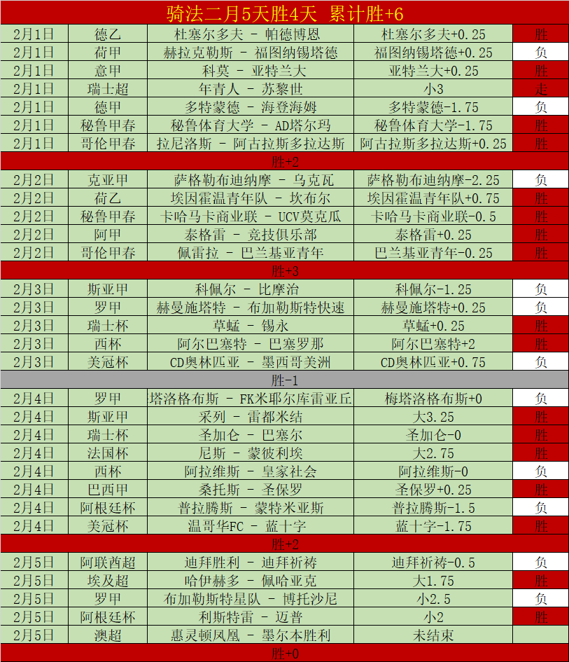 费城,人内部矛盾,激化,星空,StarSky,星空官网,星空体育官网,星空体育下载,星空APP