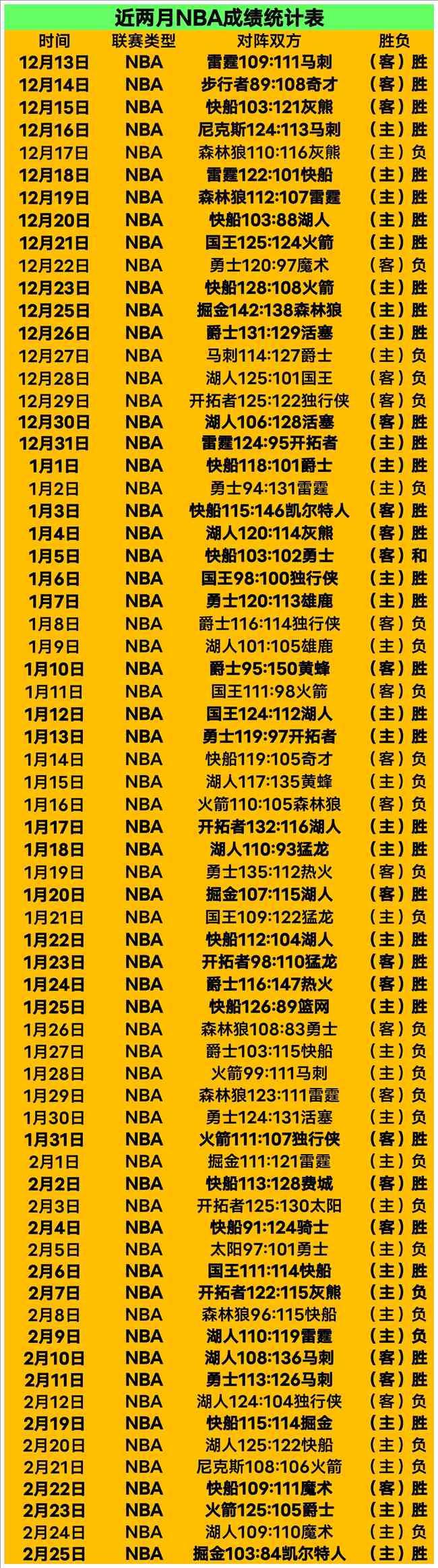 莱昂豪帅展,国王杯激战,将至,星空,StarSky,星空官网,星空体育官网,星空体育下载,星空APP