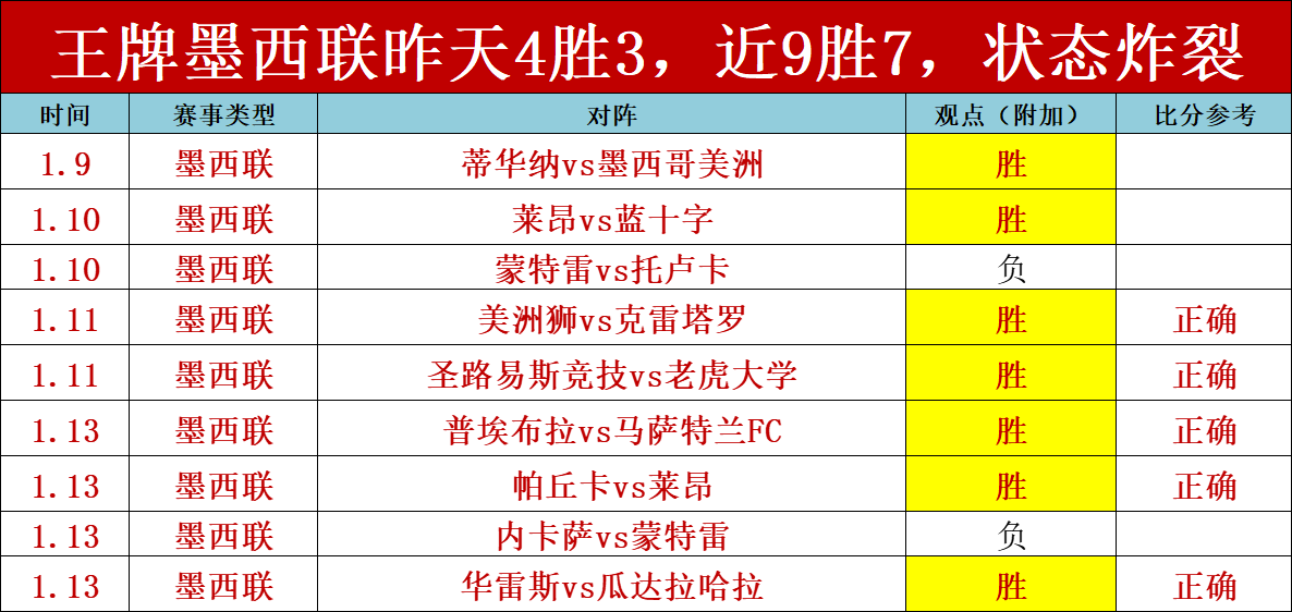 激情碰撞,人战队对决,鹈鹕,星空,StarSky,星空官网,星空体育官网,星空体育下载,星空APP