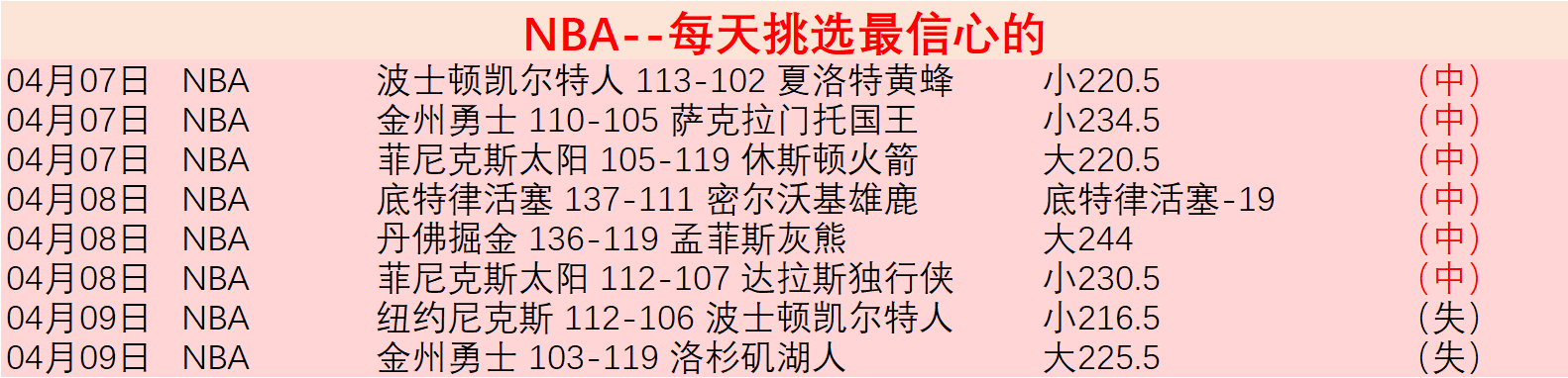 扎哈故地两,曼联,负于水晶宫,星空,StarSky,星空官网,星空体育官网,星空体育下载,星空APP
